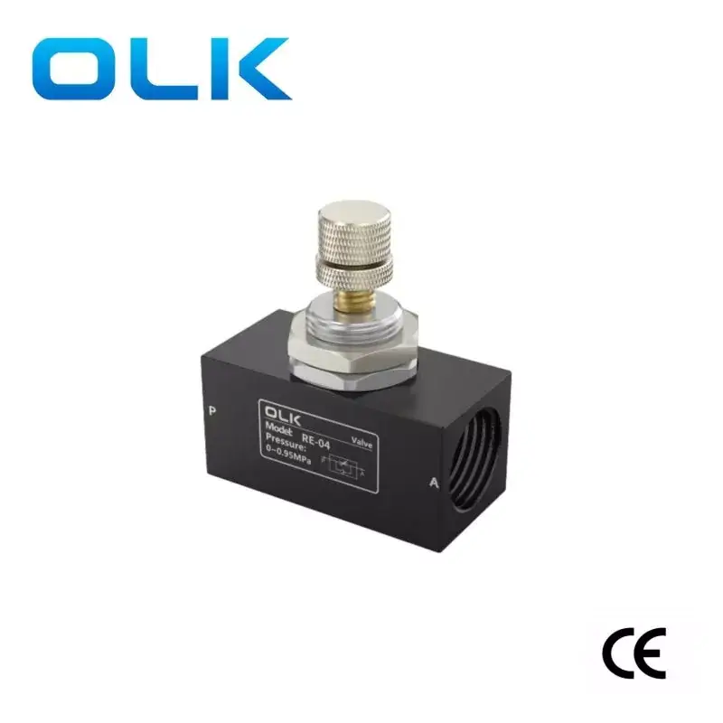 RE سیریز ون وے تھروٹل والو سیال کنٹرول کی کارکردگی کو کیسے بہتر بناتا ہے؟